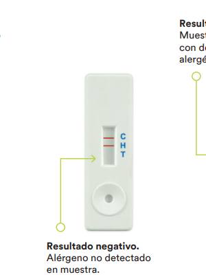 KITS RAPIDOS DE FLUJO LATERAL 3M